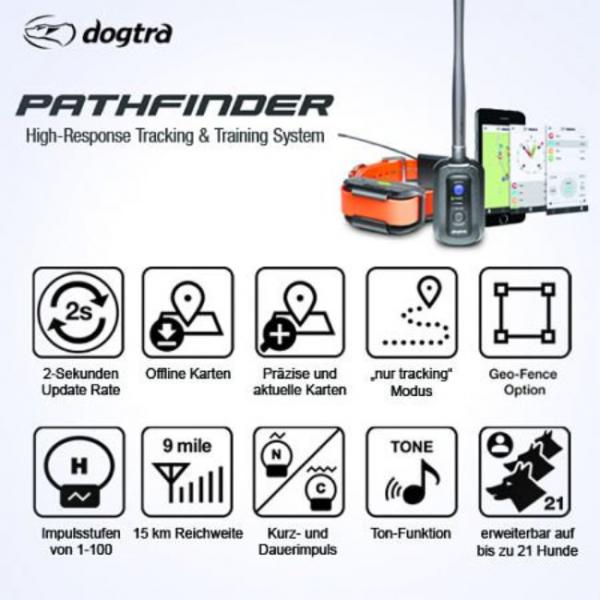 Dogtra Pathfinder GPS MINI